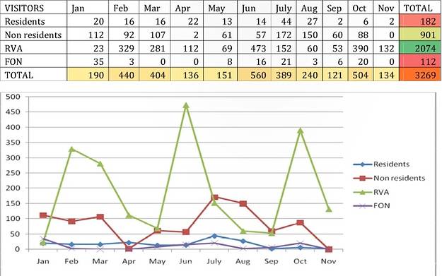 ngare-ndare-kenya-camping2